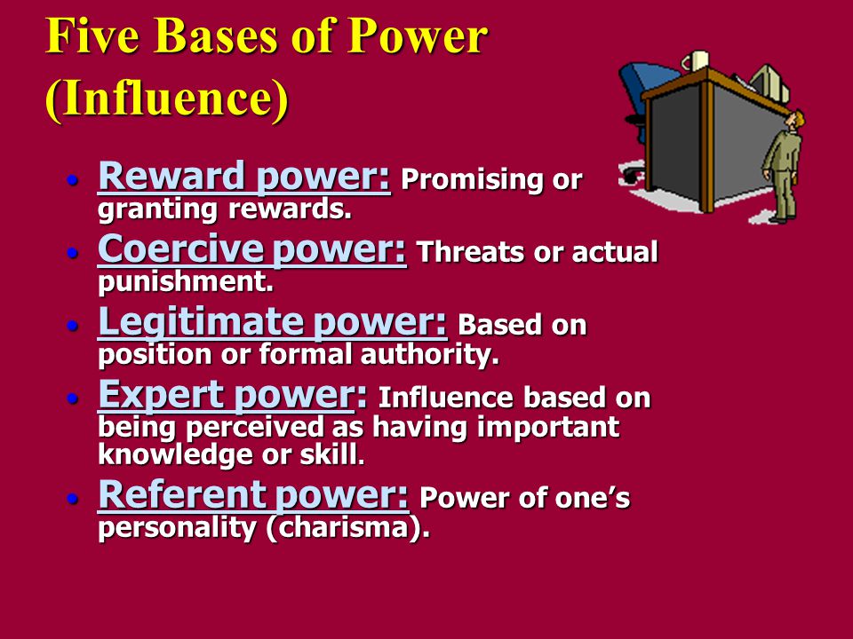 French and Raven's Five Forms of Power